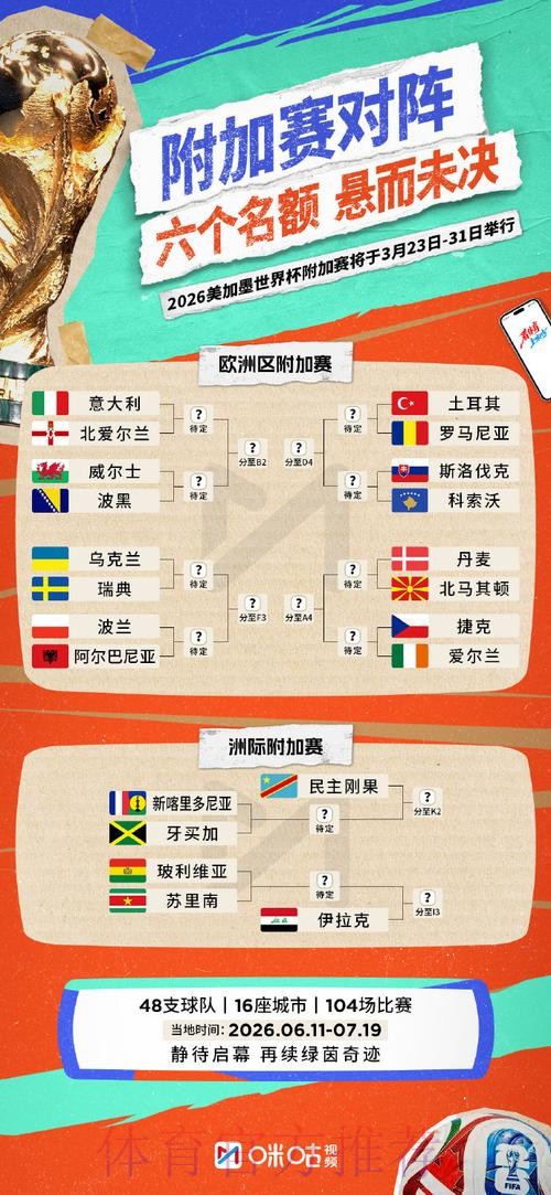 获取世界杯外围免费官方指南
