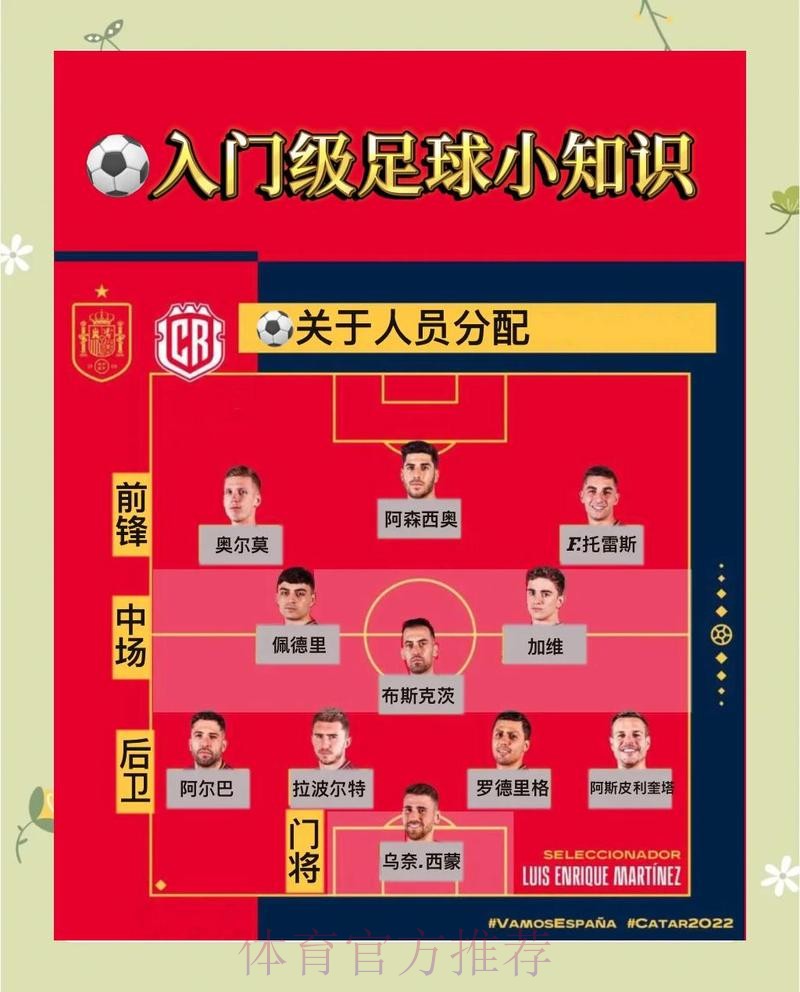 获取世界杯外围免费官方指南