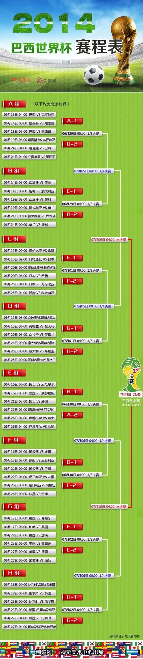 获取世界杯外围免费官方指南